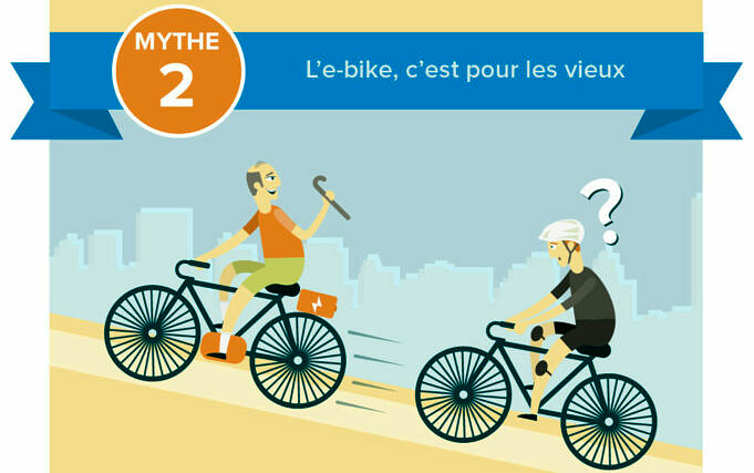 Bikepacking Pour Les Personnes âgées Et L'endurance