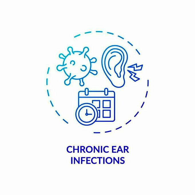 Comment Traiter Et Prévenir Les Infections De L'oreille Chez Les Chiens